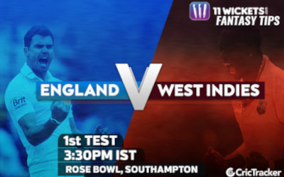 test match cricket 2020