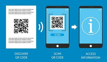 reading a QR code
