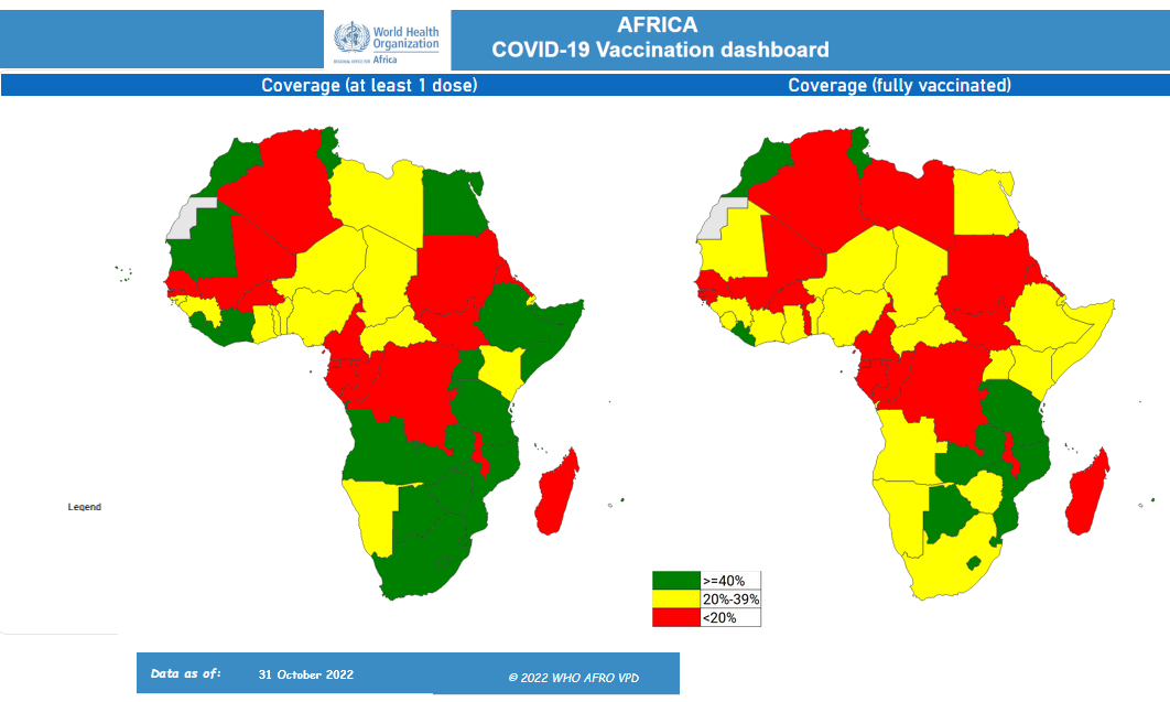 WHO data on vaccinations in Africa.