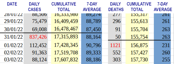 Spreadsheet